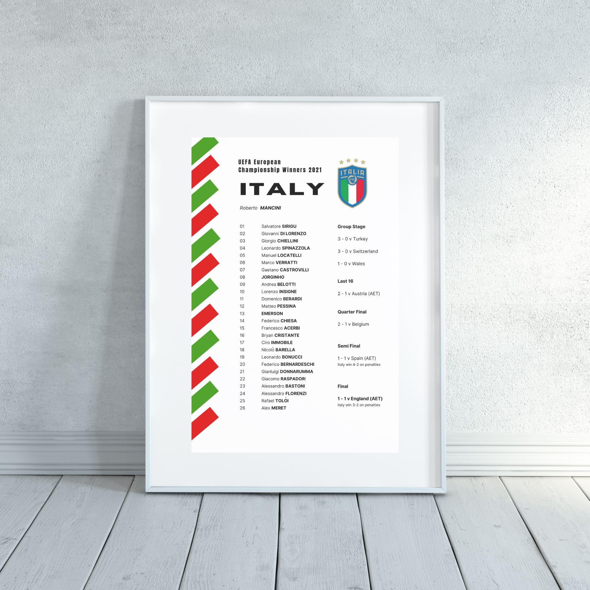Italy UEFA Champions 2020/21 Print - ITASPORT