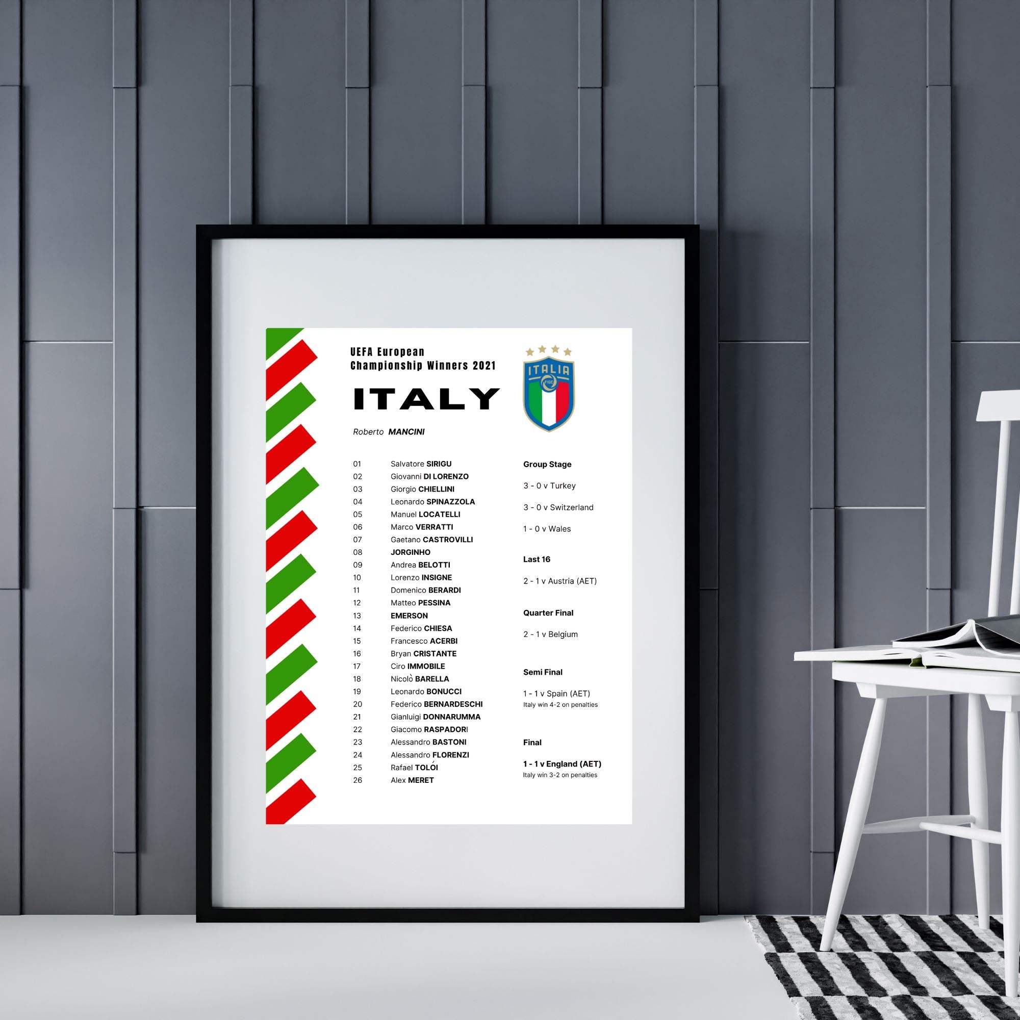 Italy UEFA Champions 2020/21 Print - ITASPORT